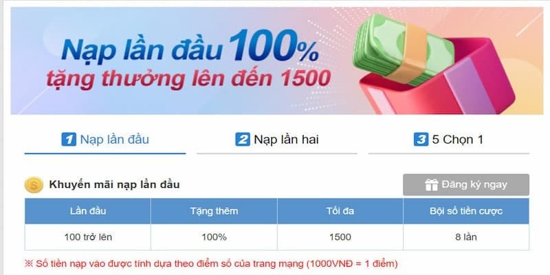 Khuyến mãi hoàn trả không giới hạn hàng tuần tại Kubet77