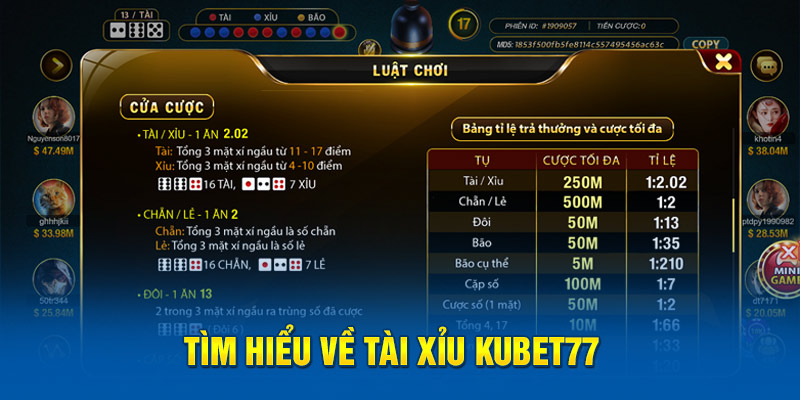 Tìm hiểu về Tài Xỉu Kubet77 