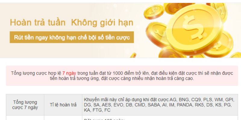 Tỷ lệ nhận thưởng được KUBET77 công bố chi tiết