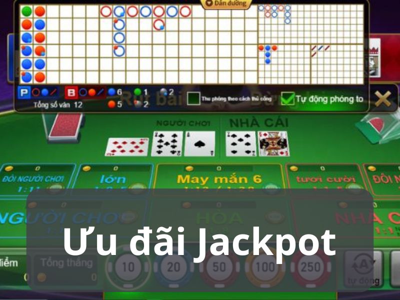 Ưu đãi Jackpot tại website cược